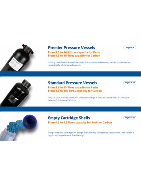 BOTELLA SPECTRUM Fibre de verre noire complète 7" x 30