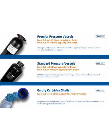 BOTELLA SPECTRUM Fibre de verre noire 8 pouces...