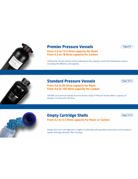 BOTELLA SPECTRUM Fibre de verre noire 8 pouces sur 22 pouces