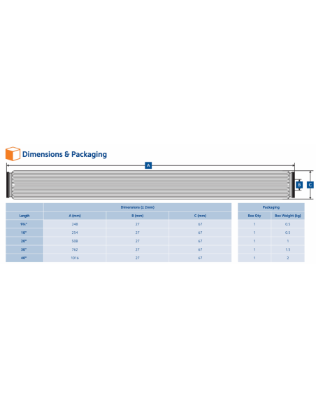 CARTOUCHE SPECTRUM ACIER INOXYDABLE 316L 250 MICRONS EPDM 9 3/4" (SPS-250-93/4-E)