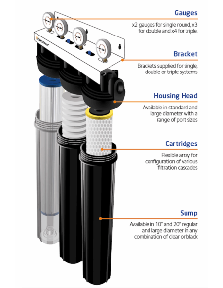 LOGEMENT SPECTRUM TRANSPARENT 20 SUPPORT (EFHS-SC-20-1/2)