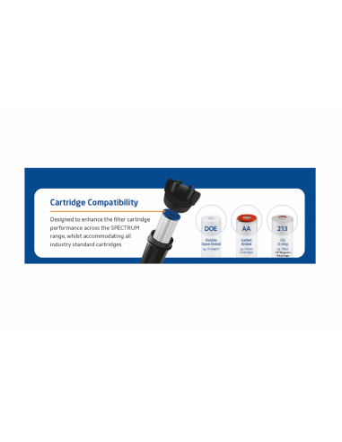 LOGEMENT SPECTRUM TRANSPARENT 20 SUPPORT...