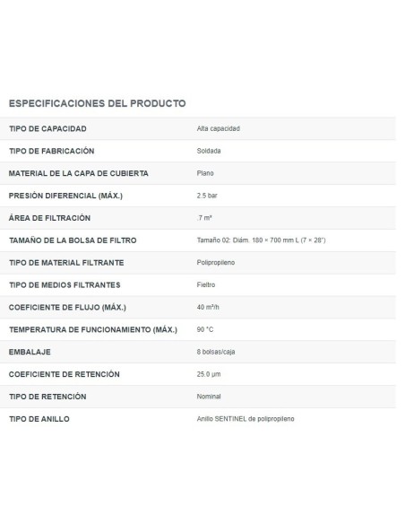 SAC FILTRANTE EATON 25 MICRONS POXL-25-P02HAY