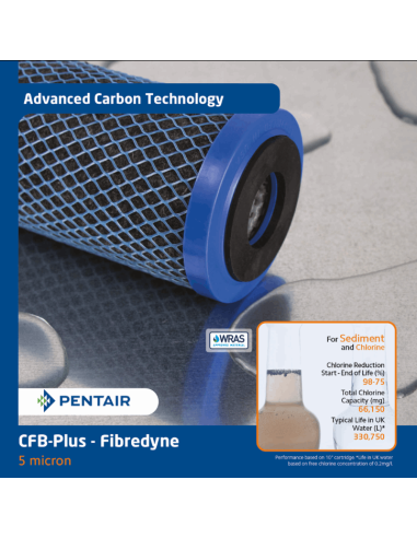 CARTUCHO FILTRANTE PENTAIR FIBREDYNE CARBON...