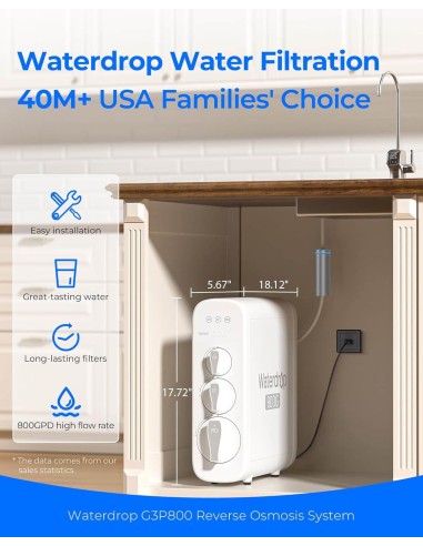 800 GPD G3P800 WATERDROP OIS SYSTEM AVEC...