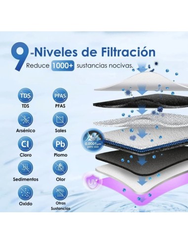 800 GPD G3P800 WATERDROP OIS SYSTEM AVEC...