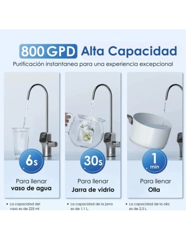 800 GPD G3P800 WATERDROP OIS SYSTEM AVEC...