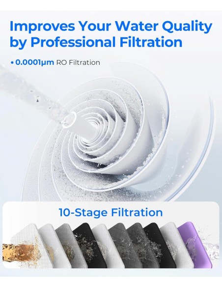 800 GPD G3P800 WATERDROP OIS SYSTEM AVEC LUMIÉRE STERILIZATION ULTRAVIOLET